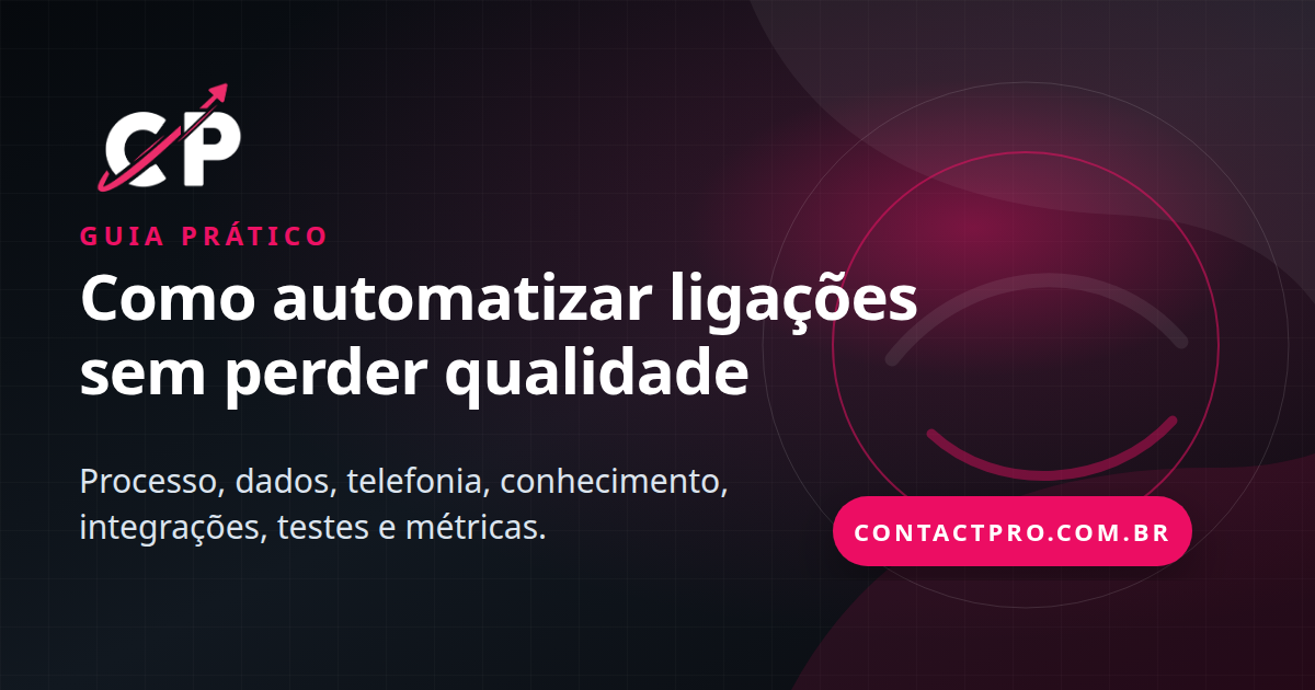 Fluxo para automatizar ligações para clientes com inteligência artificial